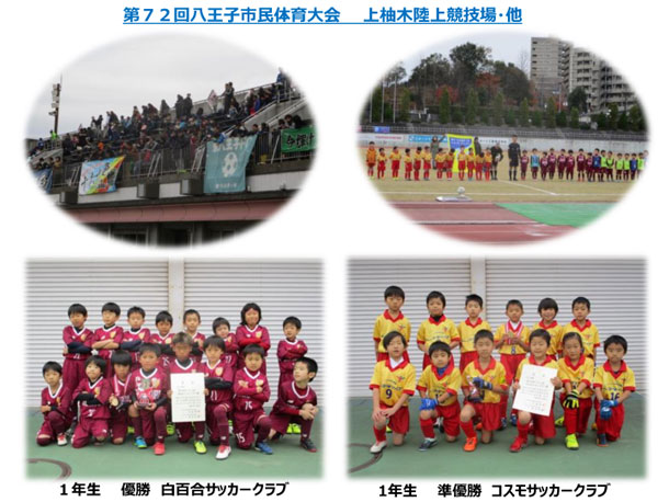 【少年部】第72回市民体育大会決勝