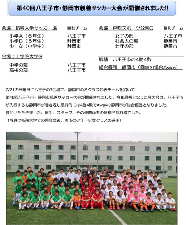 第40回八王子市・静岡市親善サッカー大会が開催されました