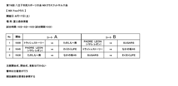 第７８回市民スポーツ大会フットサル競技ＭＩＸクラス：組み合わせが一部変更となりました。