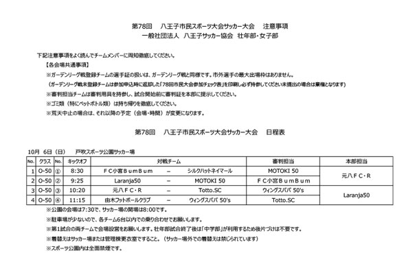 第78回市民スポーツ大会　壮年・女子サッカー競技の組み合わせ日程・トーナメント表