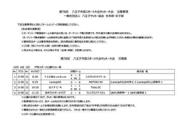 第78回市民スポーツ大会　壮年・女子サッカー競技結果（10/20）