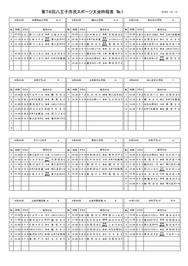 2024年度市民スポーツ大会　少年部結果（～11/17）