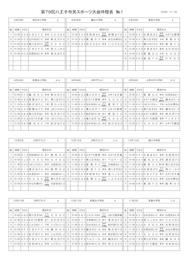 第79回市民スポーツ大会　サッカー少年の部結果を掲載しました。（～11/3）