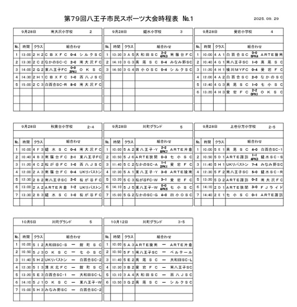 第79回市民スポーツ大会　サッカー少年の部結果を掲載しました。（～9/28）