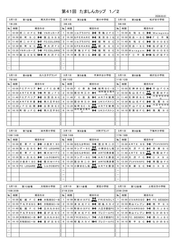 「第41回八王子招待少年サッカー大会　たましんカップ」結果（～3/1）を掲載いたしました。
