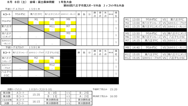 第80回市民スポーツ大会　Ｊｒフットサル大会　組合せを掲載しました。