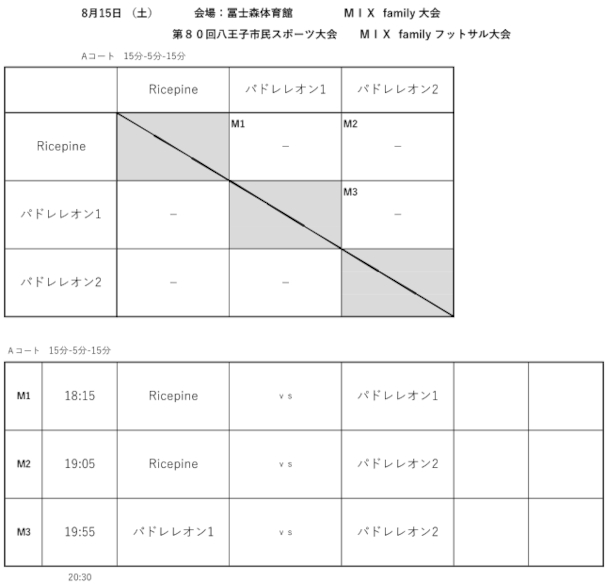 第80回 市民スポーツ大会　ＭＩＸフットサル大会　組合せを掲載しました。