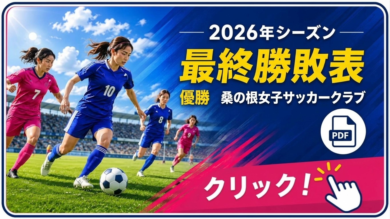 2026年度ガーデンリーグ戦　女子部　最終勝敗表